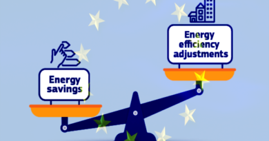 energy savings EU
