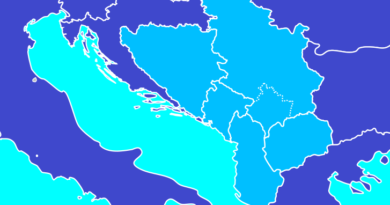 western balkans countries
