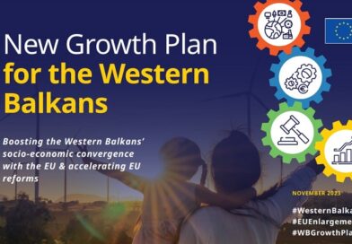 Plan rasta za Zapadni Balkan