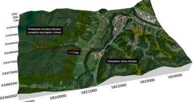 trgovska gora hidrologija