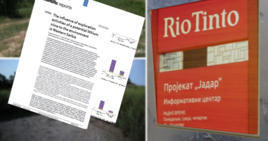 Rio Tinto: Dragana Đorđević i autori izmenama priznali da njihov članak o projektu „Jadar“ sadrži mnoge netačne činjenice i greške