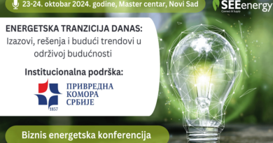 SEE Energy- Connect & Supply 2024 konferencija u Novom Sadu 23. i 24. oktobra