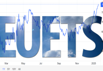 Uprkos političkoj buci, podrška za EU ETS je velika