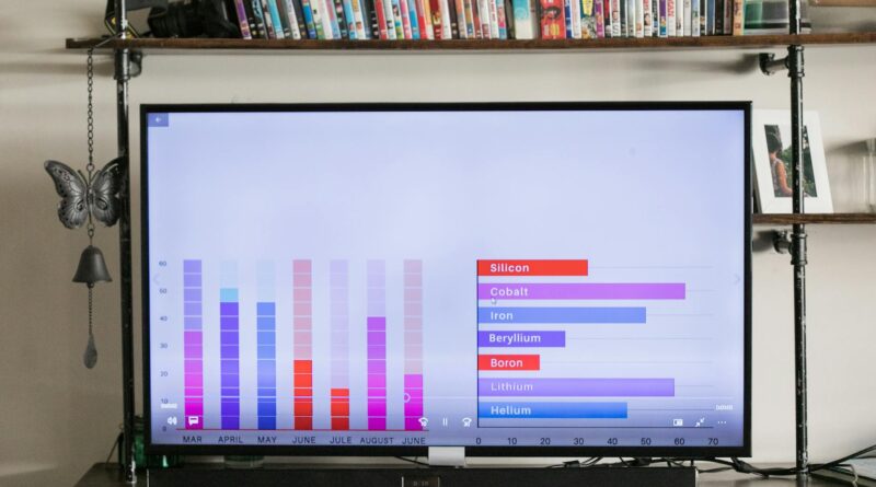 black flat screen computer monitor