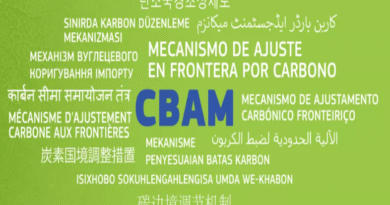 EU najavljuje nove mjere koje se odnose na CBAM mehanizam do kraja 2025.