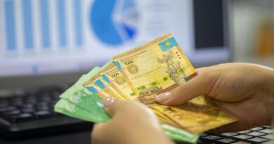 kazakhstan tenge notes with financial graphs in background