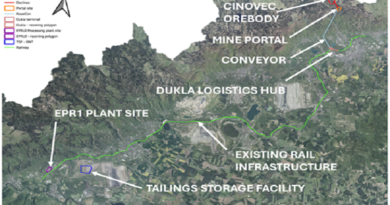 European Metals Holdings pred ključnom odlukom za projekat litijuma Cinovec