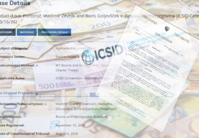 BiH je 51 miliona evra u slučaju Viaduct isplatila fondu Vannin Capital