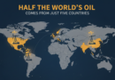 Polovina svjetske nafte dolazi iz samo pet zemalja