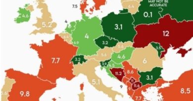 BiH među zemljama sa najvišom nezaposlenošću u regionu